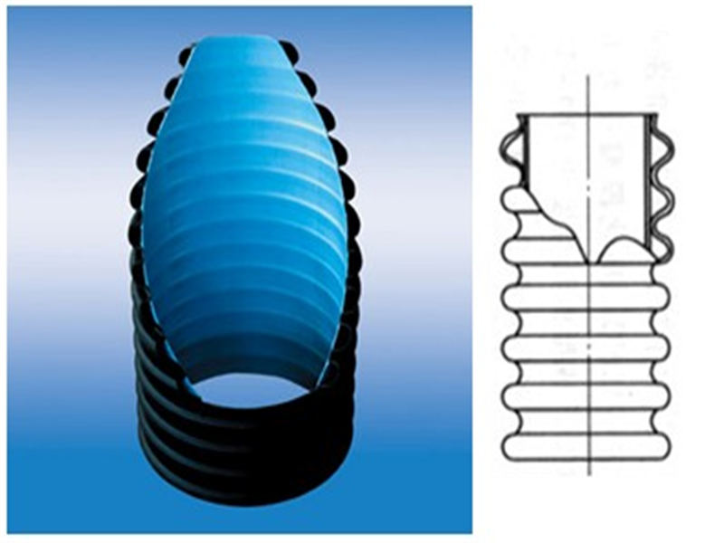 HDPE雙壁波紋管