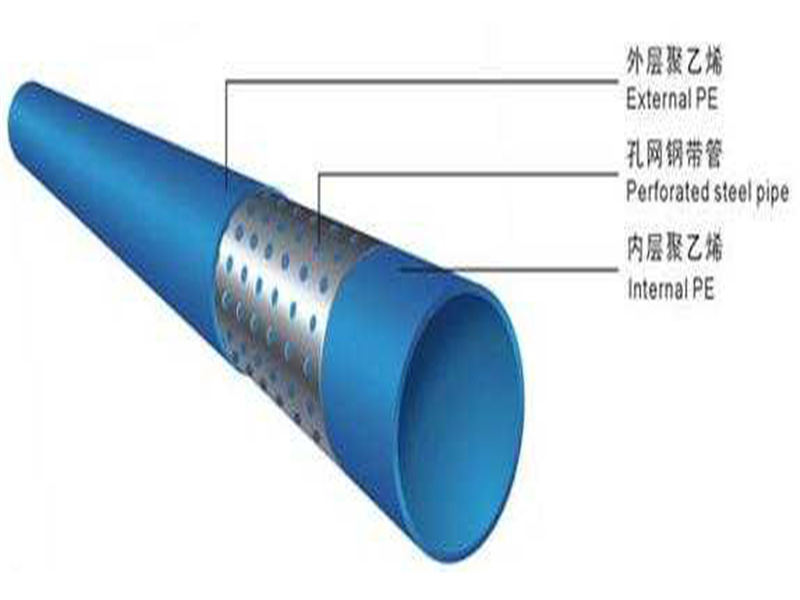 孔網(wǎng)鋼帶聚乙烯塑料復合管應用